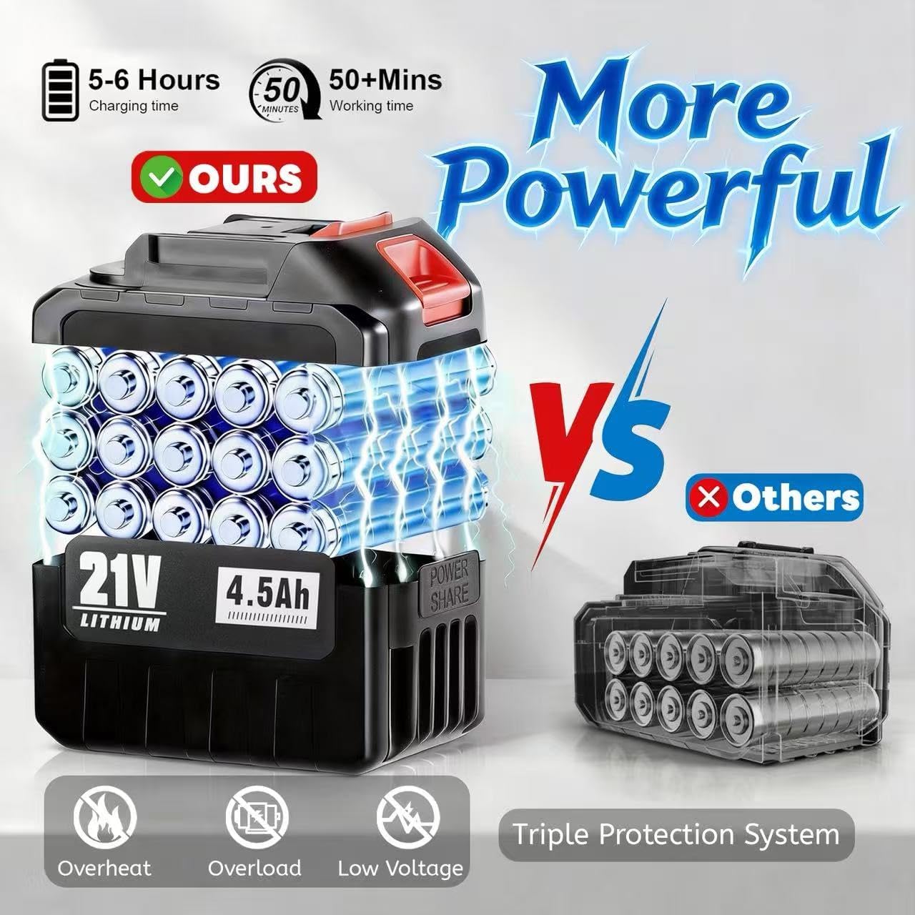 Cordless Pressure Washer Battery Powered /غسالة ضغط لاسلكية تعمل بالبطارية