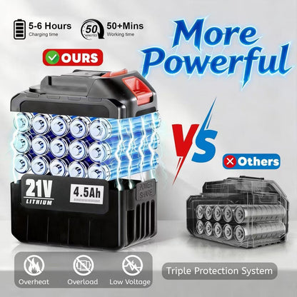 Cordless Pressure Washer Battery Powered /غسالة ضغط لاسلكية تعمل بالبطارية